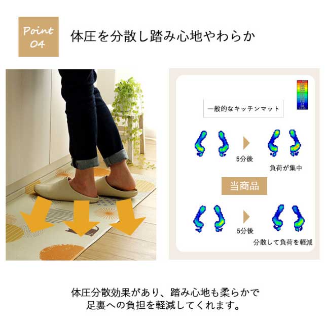 日式貓煙花廚房墊_05