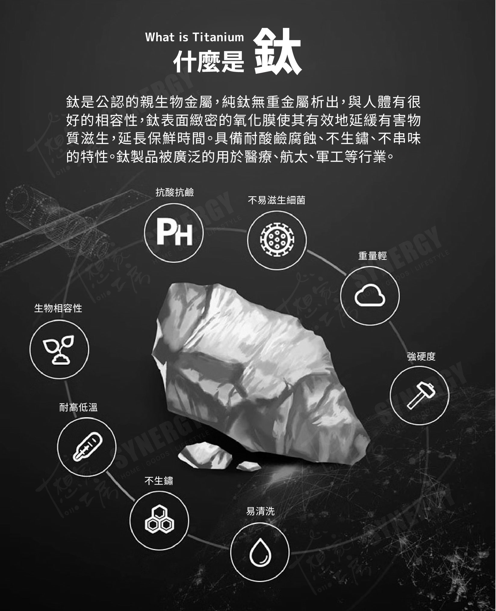 Titanium – D1